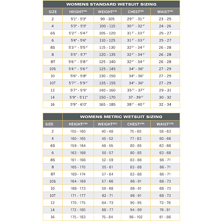 womens size chart