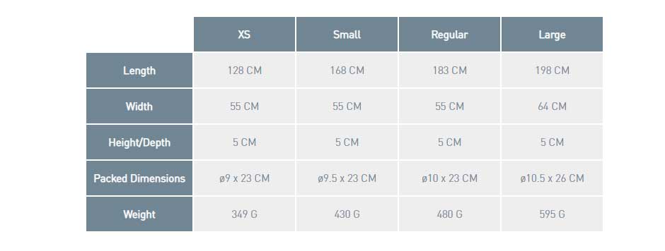 Ultralight Insulated Sleeping Mat sizes