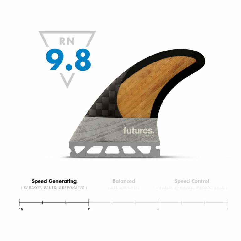 Alternative view of Futures Surfboard Fins Machado Tri Set