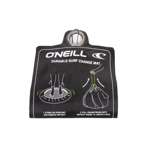 Alternative view of O'Neill Change Mat
