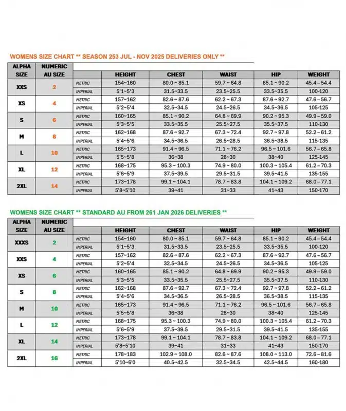 roxy wetsuit size chart