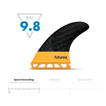 Alternative view of Futures Surfboard Fins Blackstix Thruster EA