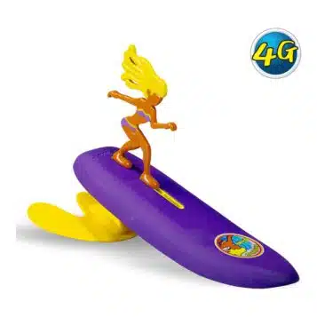 Surfer Dudes Newport Naomi Purple